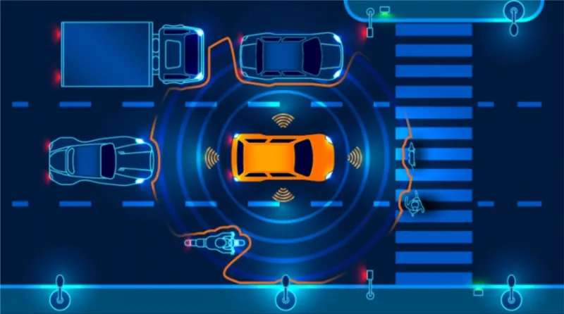  Automated Lane Keeping System