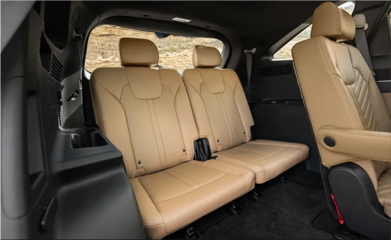 2024 Kia Sorento