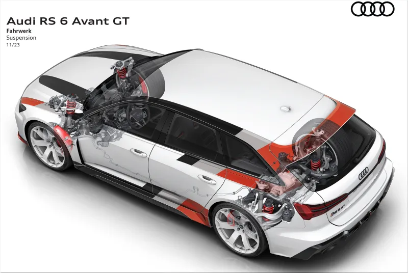 Audi RS 6 Avant GT