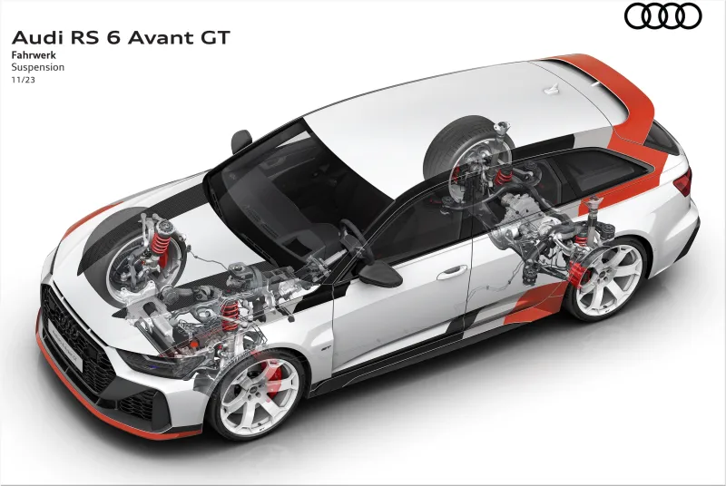 Audi RS 6 Avant GT
