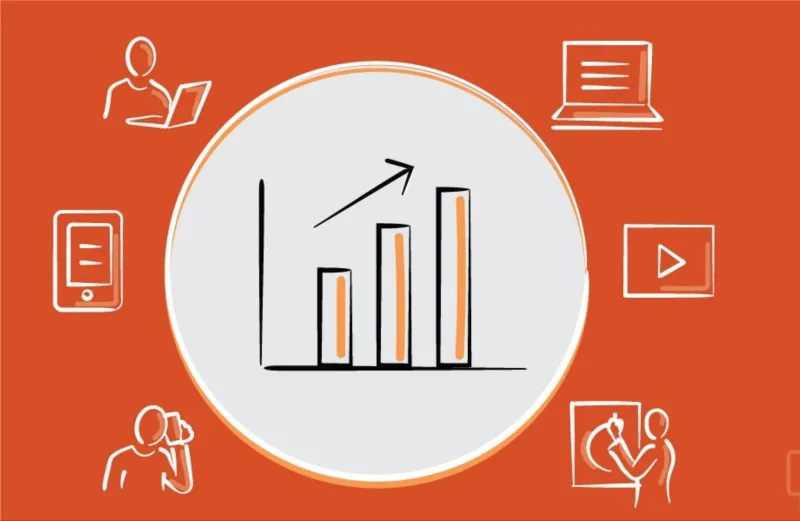 Sales techniques