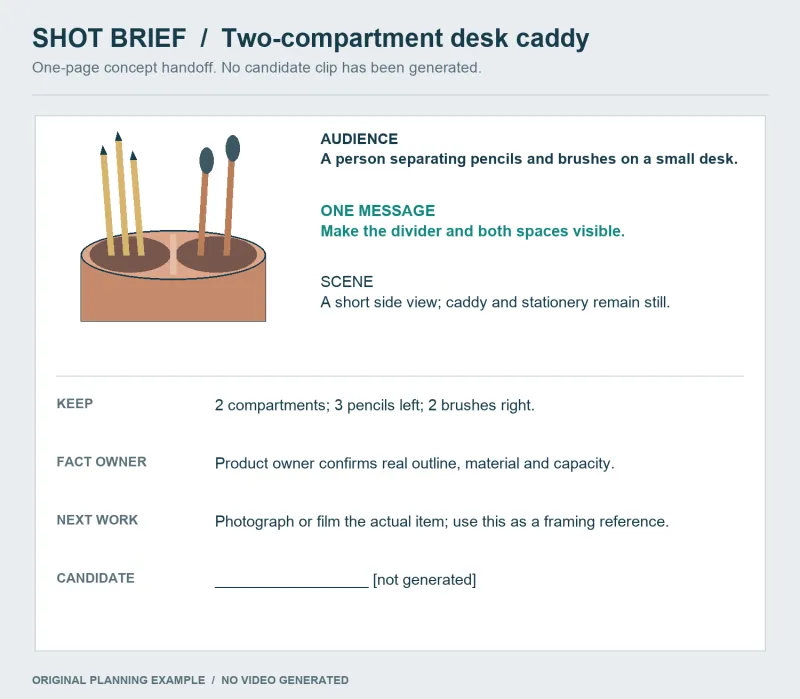 A filled one-page caddy shot brief gives the audience, divider message, stationary scene, exact item counts, product-owner checks, next production work and a blank candidate field.