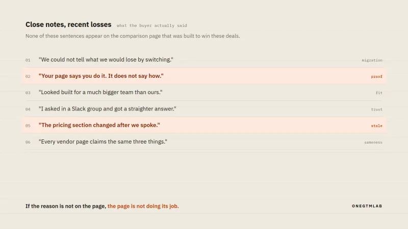 A list of close notes from lost deals, with two lines highlighted