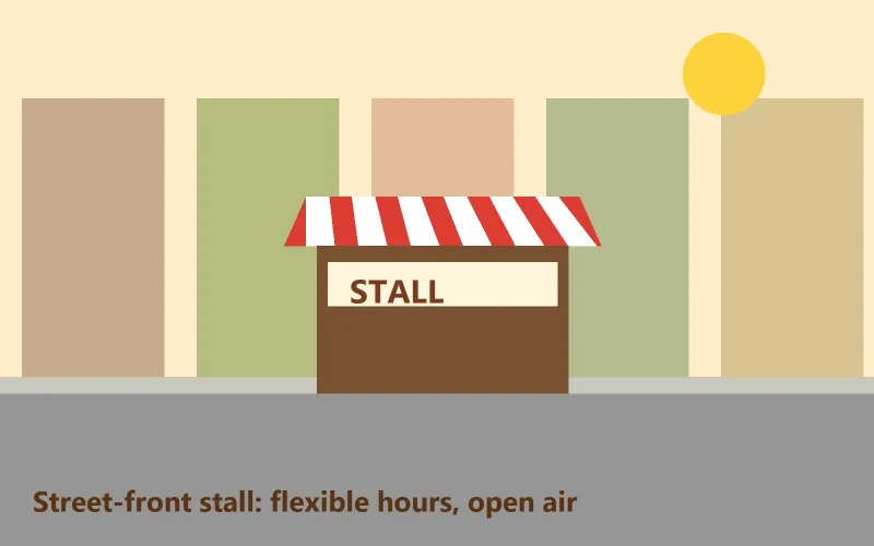 Illustration of a street-front franchise stall under an awning
