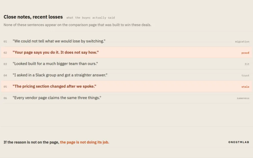 A list of close notes from lost deals, with two lines highlighted