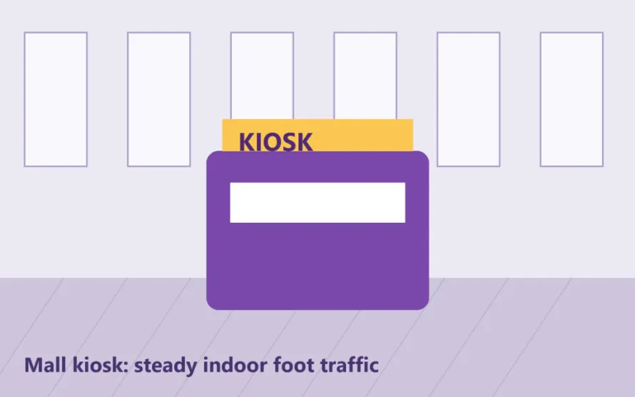 Illustration of a franchise kiosk inside a shopping mall