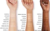 Timeless Fashion and Beauty Tips That Help You Look Polished Every Day
