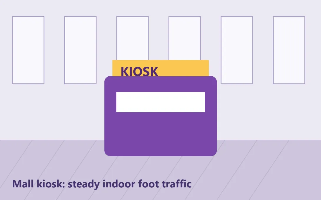 Illustration of a franchise kiosk inside a shopping mall
